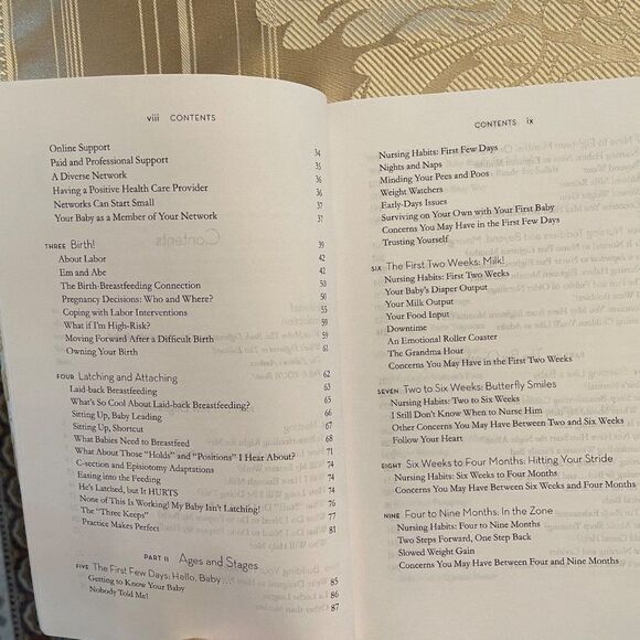 THE Womanly Art of Breastfeeding book by La Leche League International - Picture 12 of 14